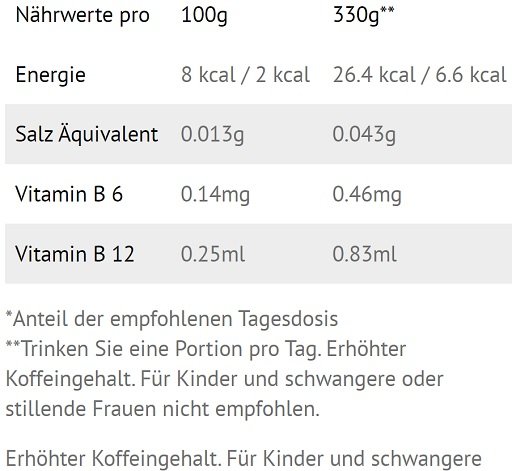 Multipower Red Kick 12 x 330ml 2 730009 2 Multipower Red Kick 12 x 330ml – Bild 2